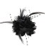 Women&#039;s / Flower Girl&#039;s Feather / Cotton Headpiece-Wedding / Special Occasion Fascinators / Flowers  