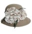 Gorgeous Wool Ladies Wedding /Party/Outdoor Sweet Hat With Floral(More Colors)  